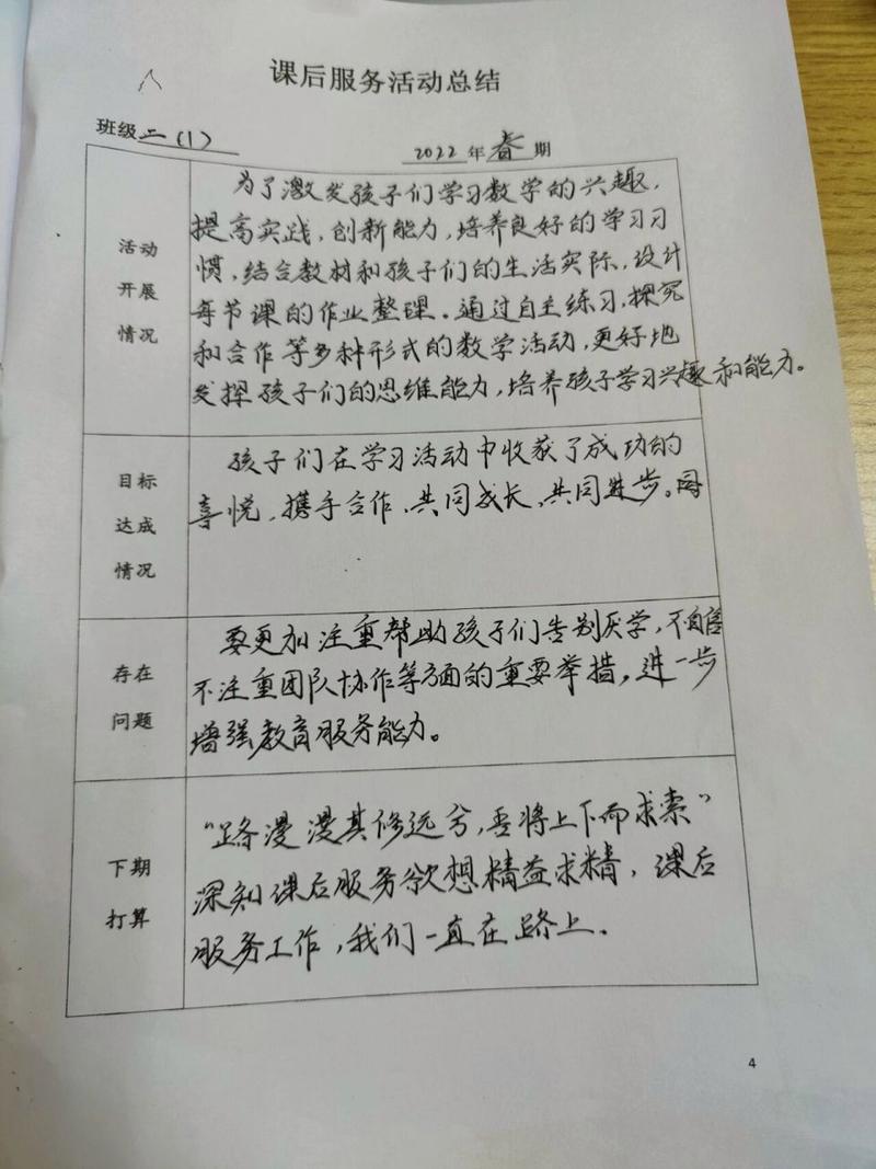 同学总结东西怎么办,怎样总结同学最近的表现
