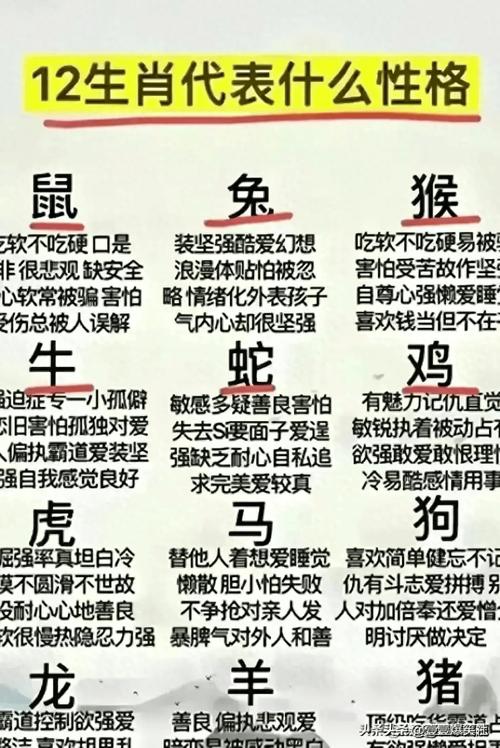 今期生肖在一门指生肖吗还是动物,今期生肖要分清是什么生肖