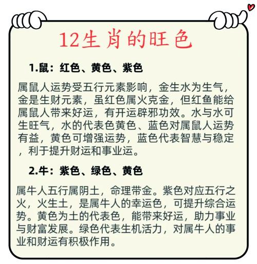 今期生肖获大财,属猴的今年财运在哪个方向