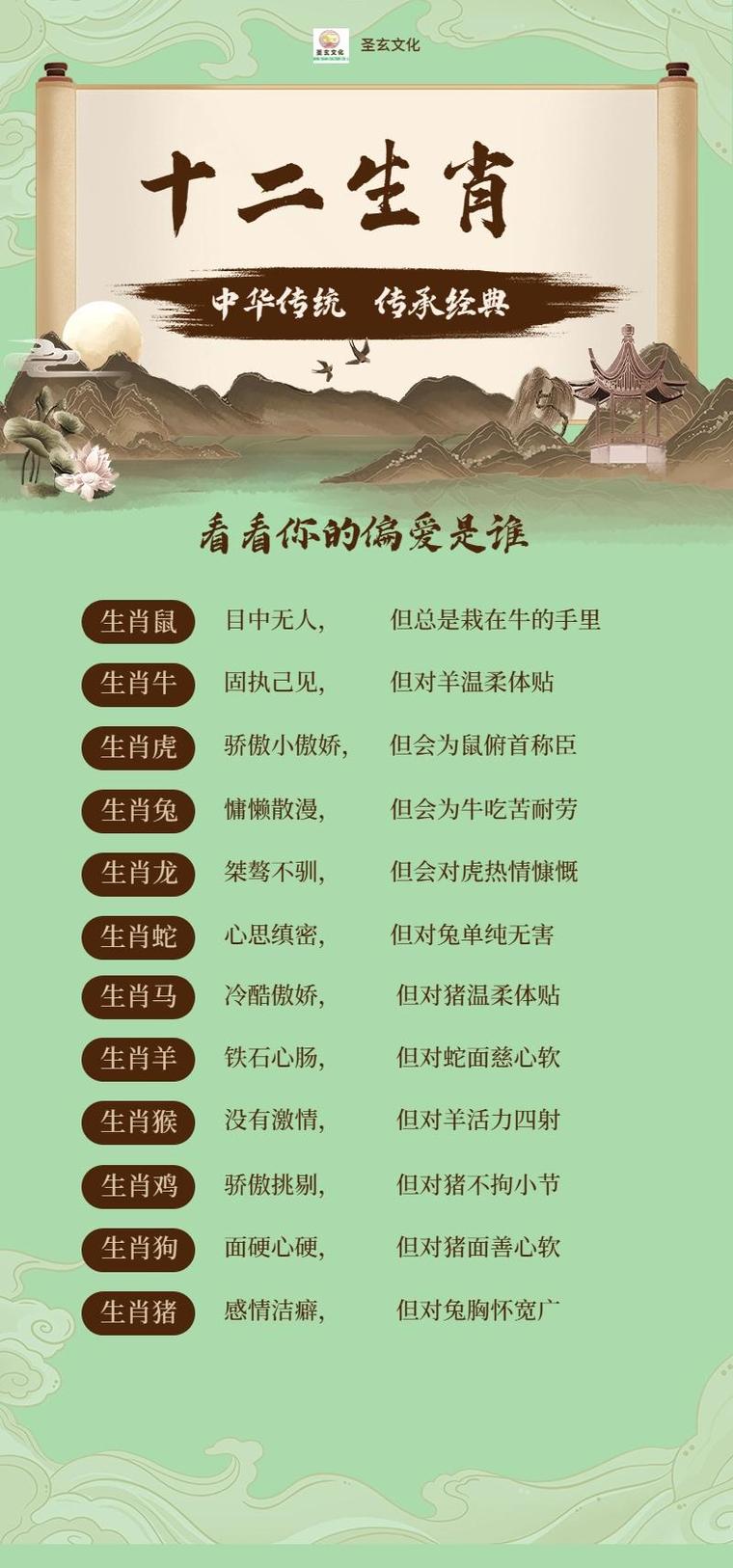 什么动物得寸进尺打一生肖,得寸进尺的生肖是哪一只
