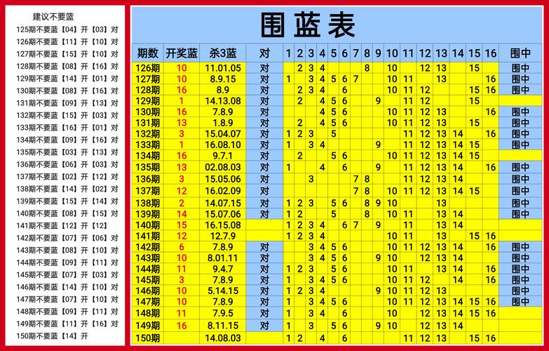 先进红球掉四五打一数字,先进红球掉四五猜数字几