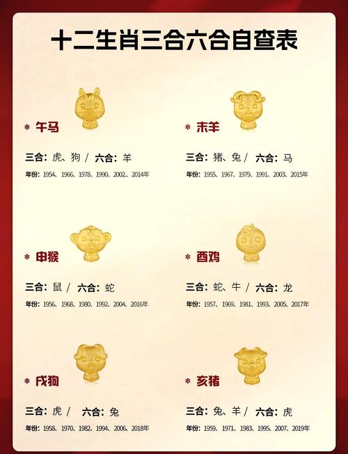 今期生肖六七开,上期夫,今期生肖六七加猜一数字