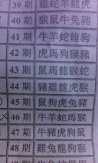今期生肖也可中准确生肖,今期生肖各不同