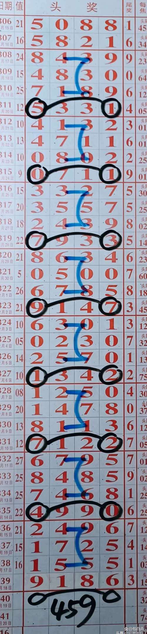 三四今期定开来打一数,三四今期定开来打一数字