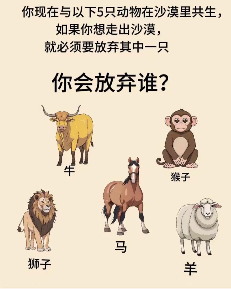 脑筋急转弯自己猜生肖,脑筋急转弯猜生肖猴子会说话为什么
