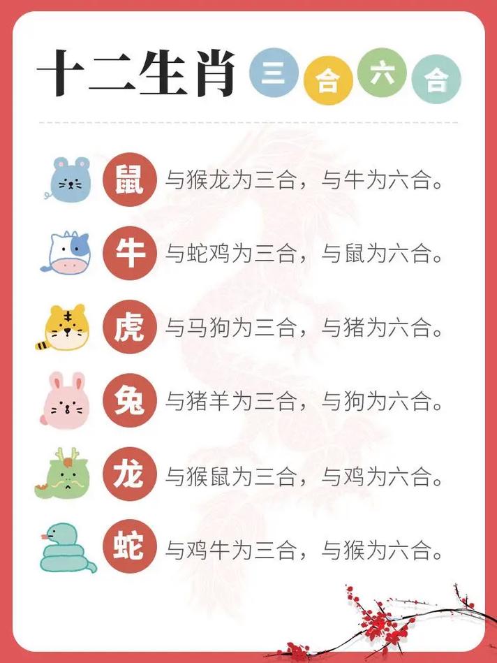 今期生肖在一头打一动物,今期生肖最好查打一数字