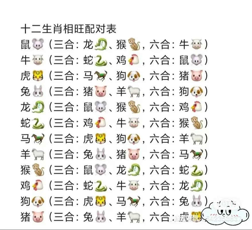 今期生肖再回首猜正确生肖,今期生肖回头看是什么肖