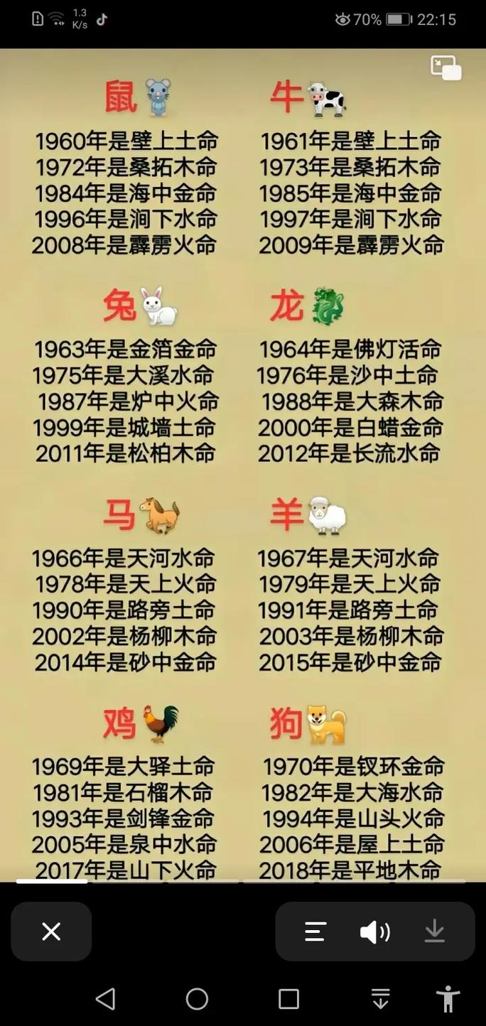 什么生肖跟水有关系,水跟什么相生