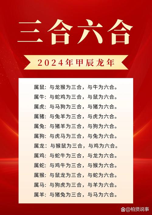 三六当旺今期来打一数,三六当旺今期来是什么生肖