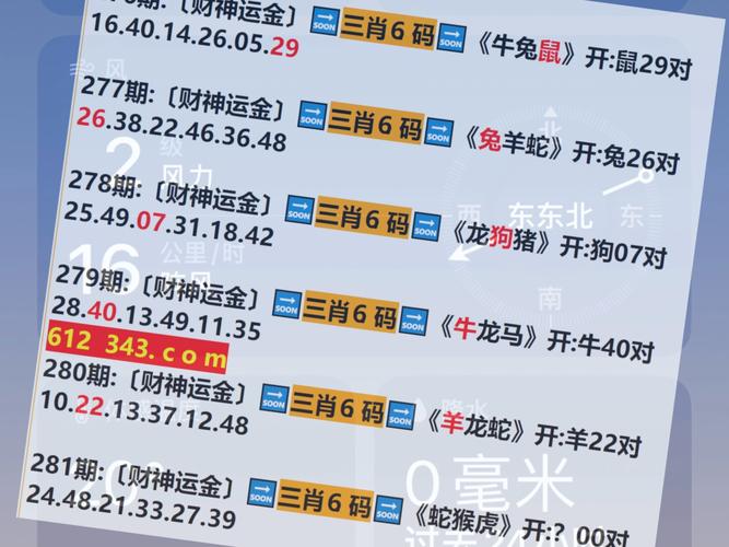今期生肖新机最佳答案,今期生肖最好查打一数字