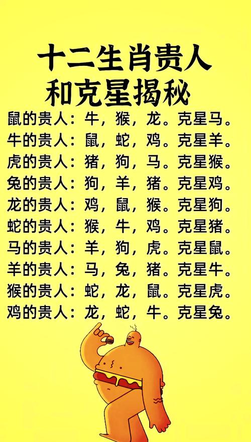 今期生肖三三开,初生牛儿不怕虎,今期生肖三三开,初生牛儿不怕虎打一数字