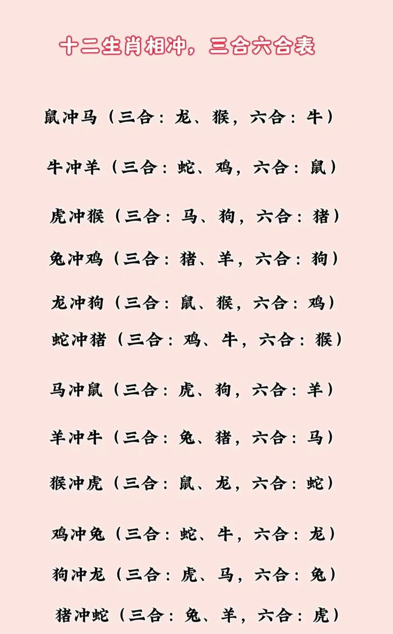 生肖今期排第六是什么生肖动物,今期动物排第二是哪个生肖