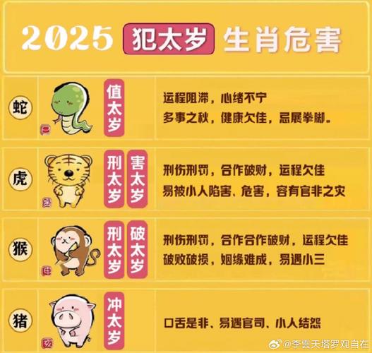 猴蛇共午今期猜一数字,猴蛇共舞看今期是什么生肖